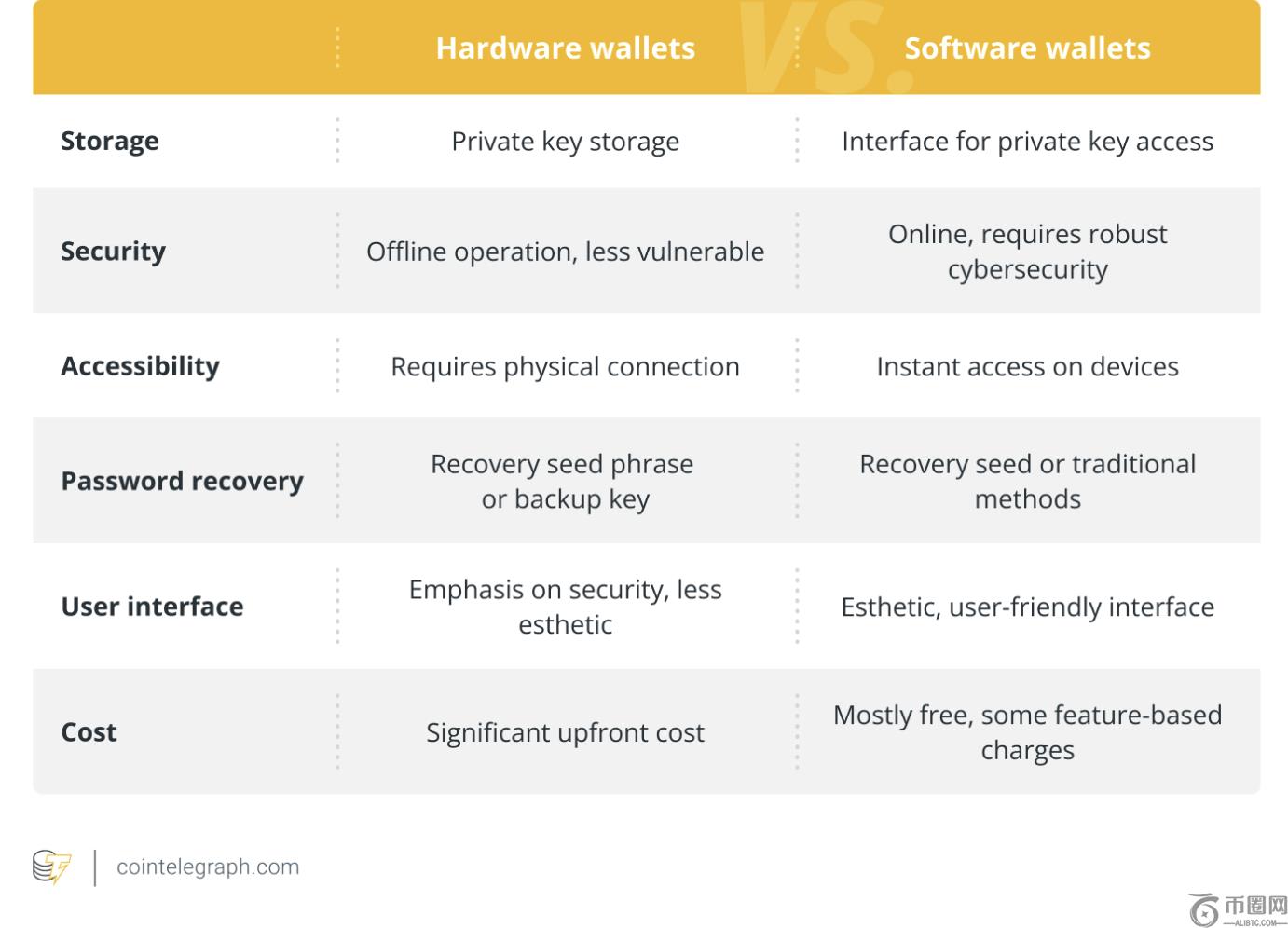 成功归化,恒大队罗伯,萧荣获中国,ebpay,ebpay钱包,ebpay钱包官网下载