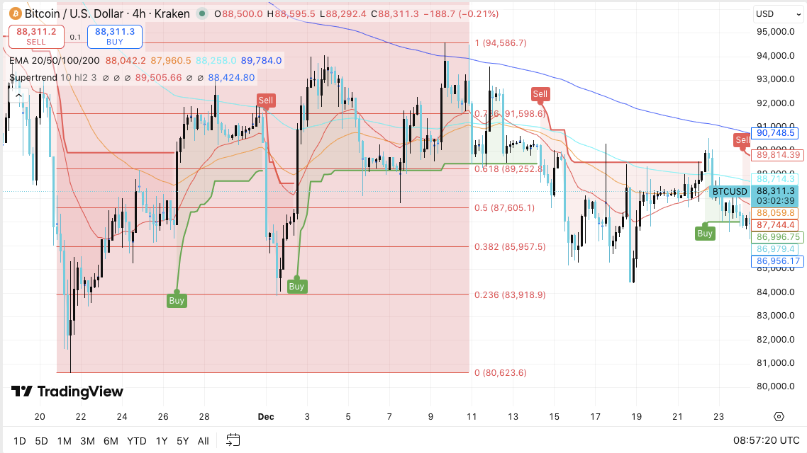 巨鲸豪赌以,太坊,杠杆翻倍加,ebpay,ebpay钱包,ebpay钱包官网下载