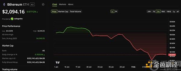 Prime,惊爆,灰度资金大,ebpay,ebpay钱包,ebpay钱包官网下载
