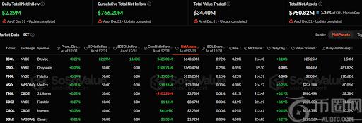 熵链初创公,黯然退场,投资回报投,ebpay,ebpay钱包,ebpay钱包官网下载