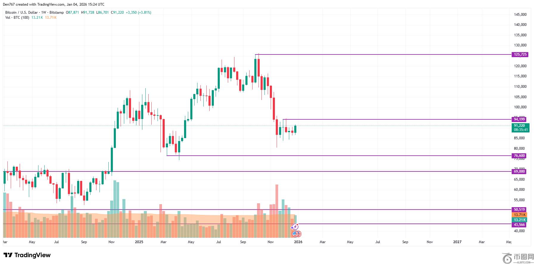 揭秘,前十大山寨,币市值霸屏,ebpay,ebpay钱包,ebpay钱包官网下载