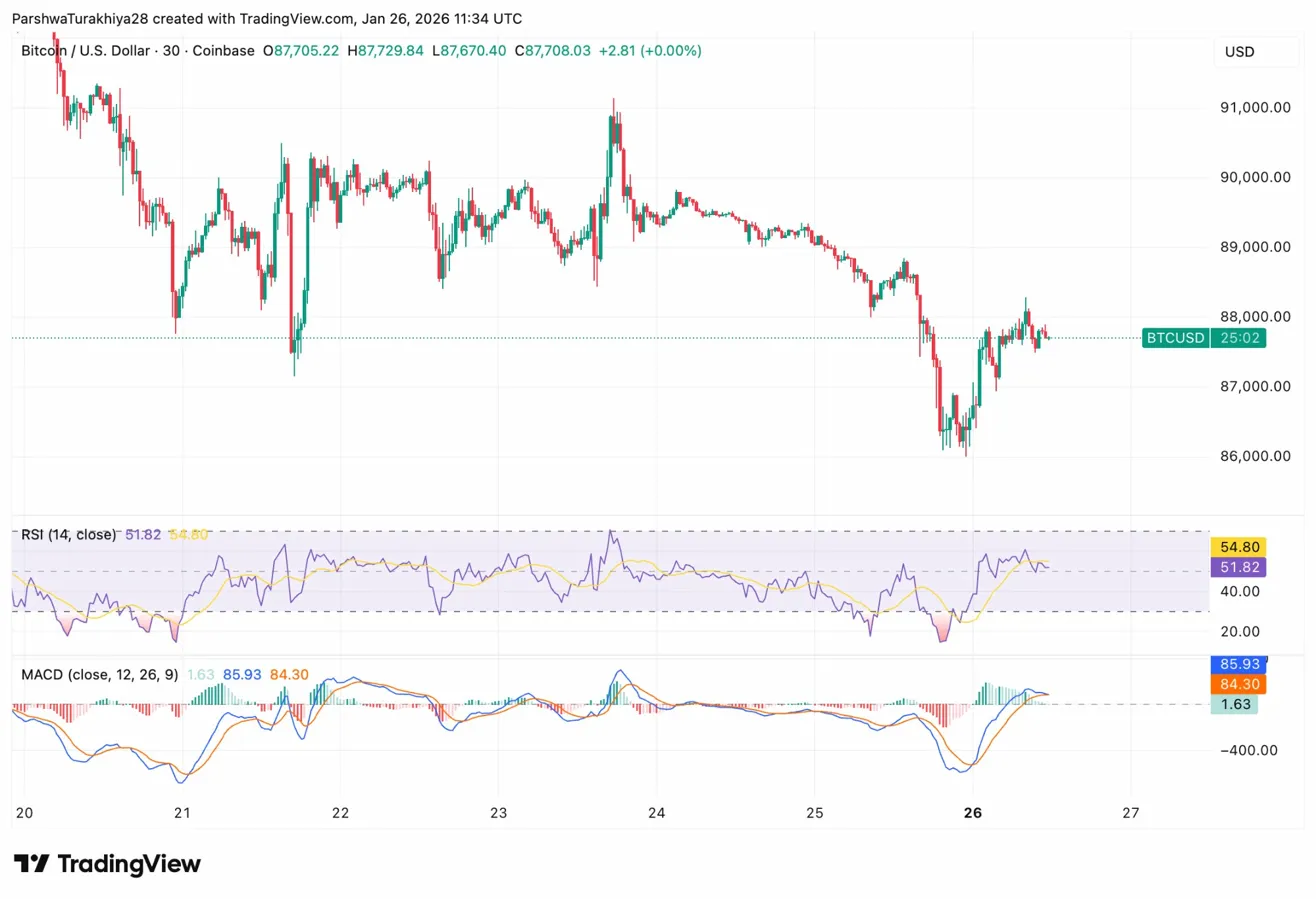 震撼揭秘,全球一小时,清算总额突,ebpay,ebpay钱包,ebpay钱包官网下载