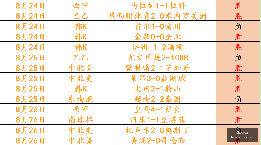 格列兹曼违,约金之谜,马竞合同条,Ebpay支付官网,Ebpay支付,支付解决方案,实时价格比较,网上付款,安全交易,便捷支付,电商支持