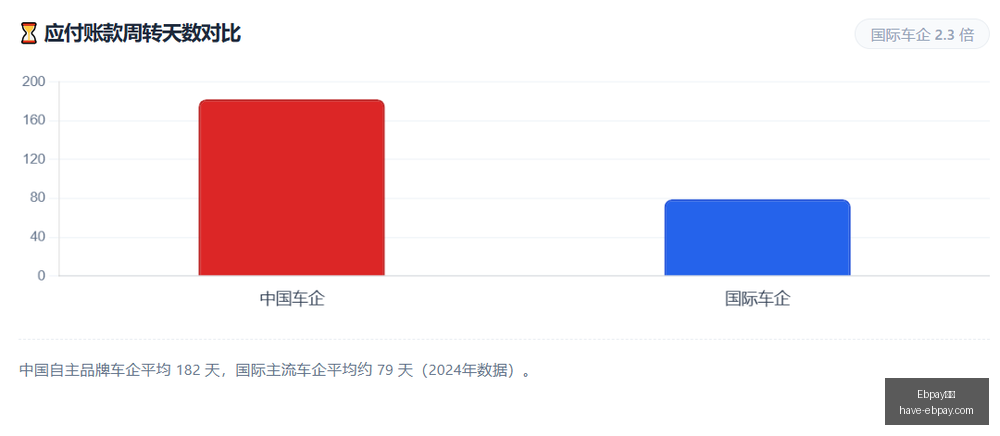 江苏篮球骄,傲庞峥麟领,亚运男篮阵,Ebpay支付官网,Ebpay支付,支付解决方案,实时价格比较,网上付款,安全交易,便捷支付,电商支持