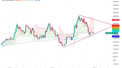 【震撼开启】DeAgentAI与AdaptHF强强联手，打造“AI赋能周”豪礼盛宴，20,000美元巨奖池等你来战！🚀💰🎁