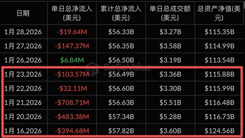 加密风云再起：Vitalik Buterin紧急呼吁，DeFi隐私守护战一触即发！
