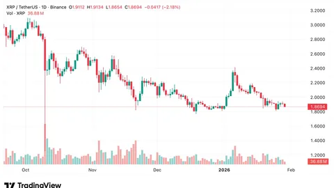 揭秘《爱泼斯坦文件》：比特币与加密货币的惊世黑幕大曝光！